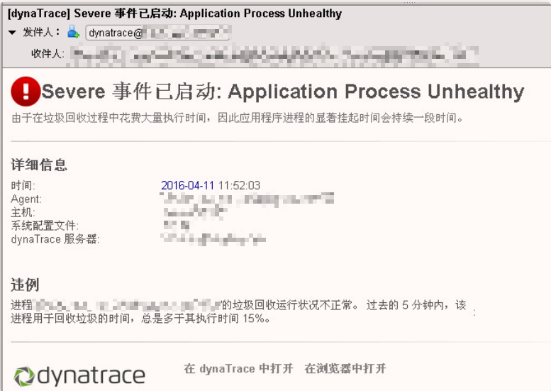 GC异常告警邮件