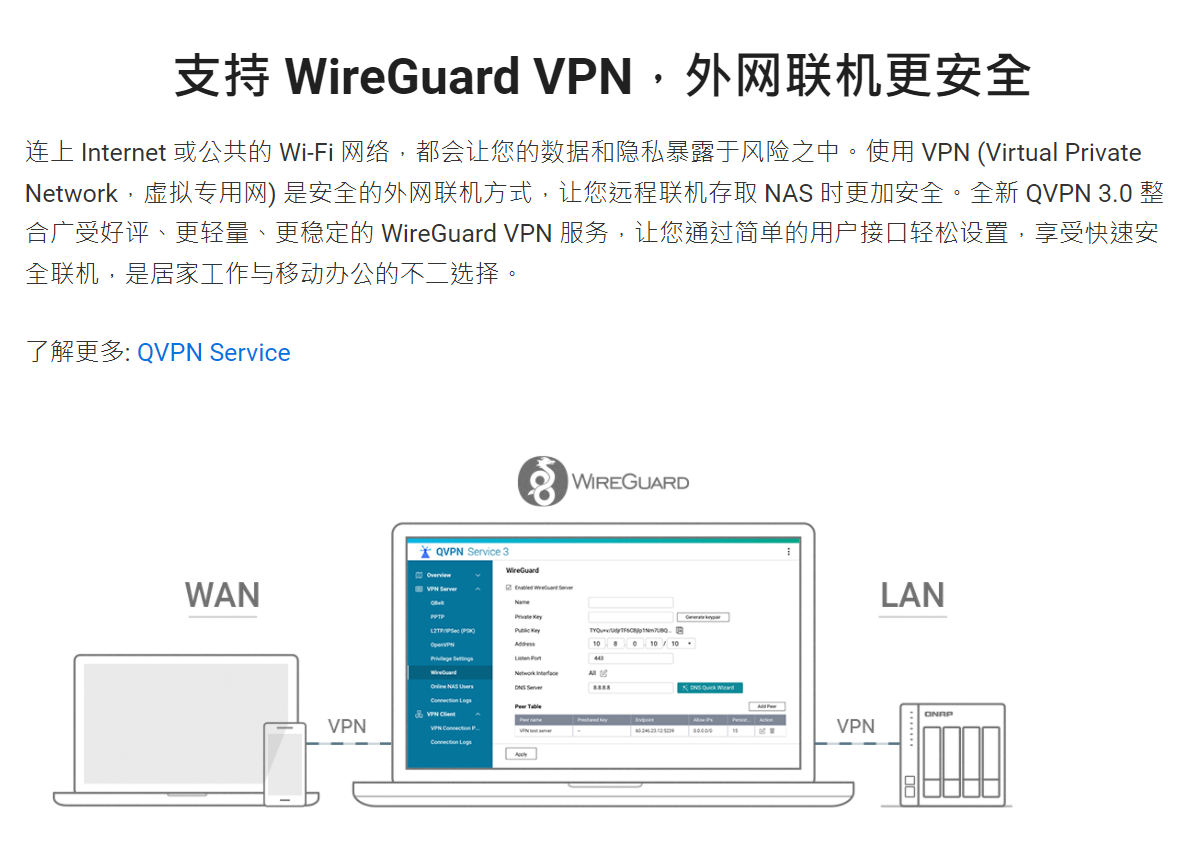 QTS 5.0 支持 WireGuard