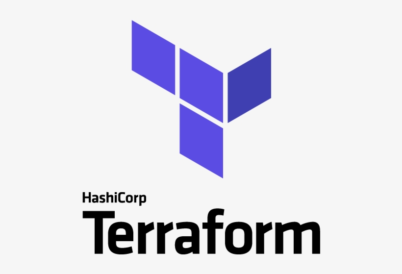 Terraform Series - Introduction to Terraform